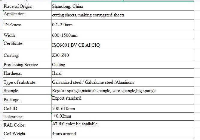 Professional Production of Pre-Painted Steel Coils Steel Sheets with Customized Printing Patterns