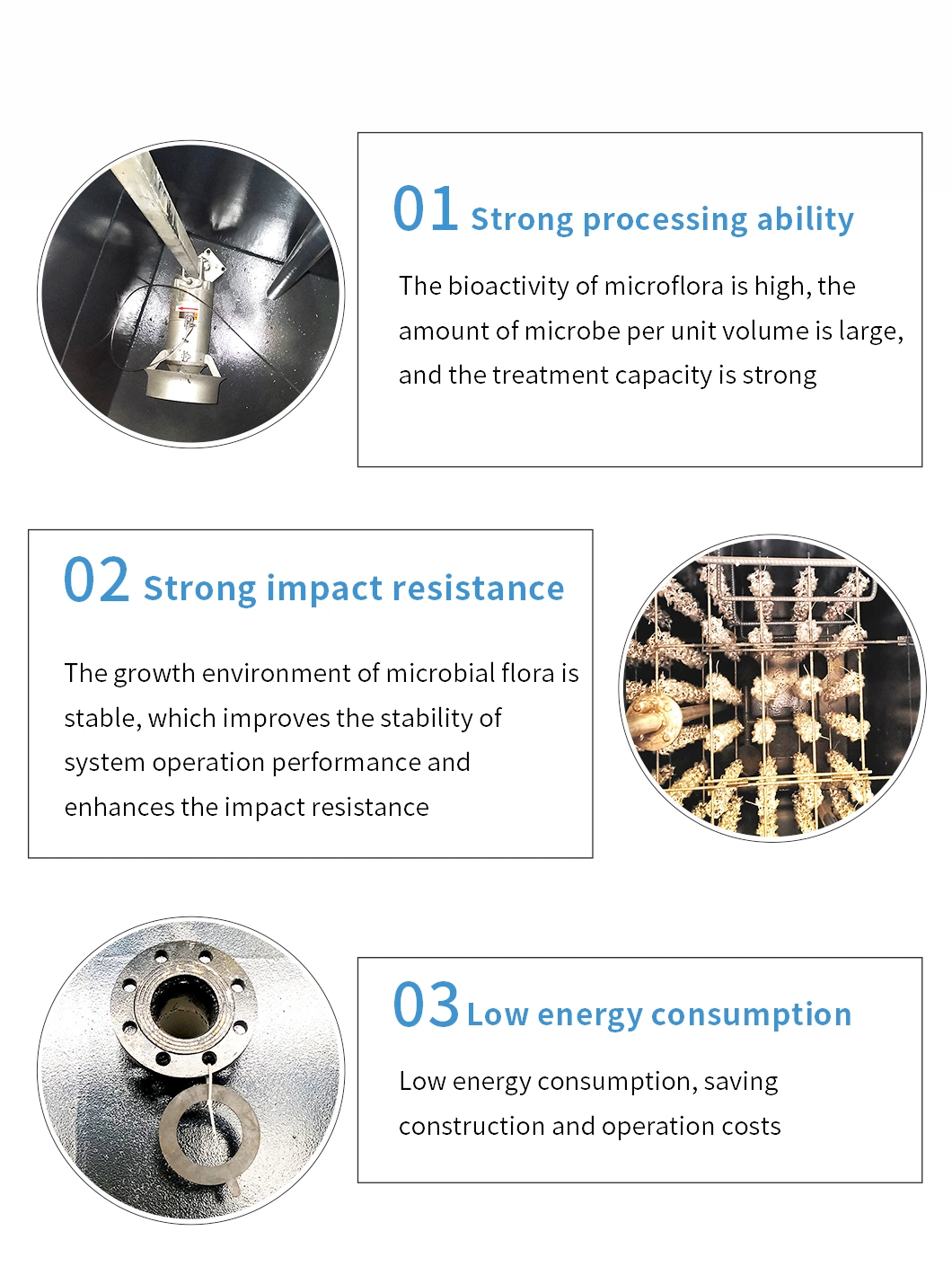 Metallurgical/Pharmaceutical/Steel Wastewater Treatment Equipment